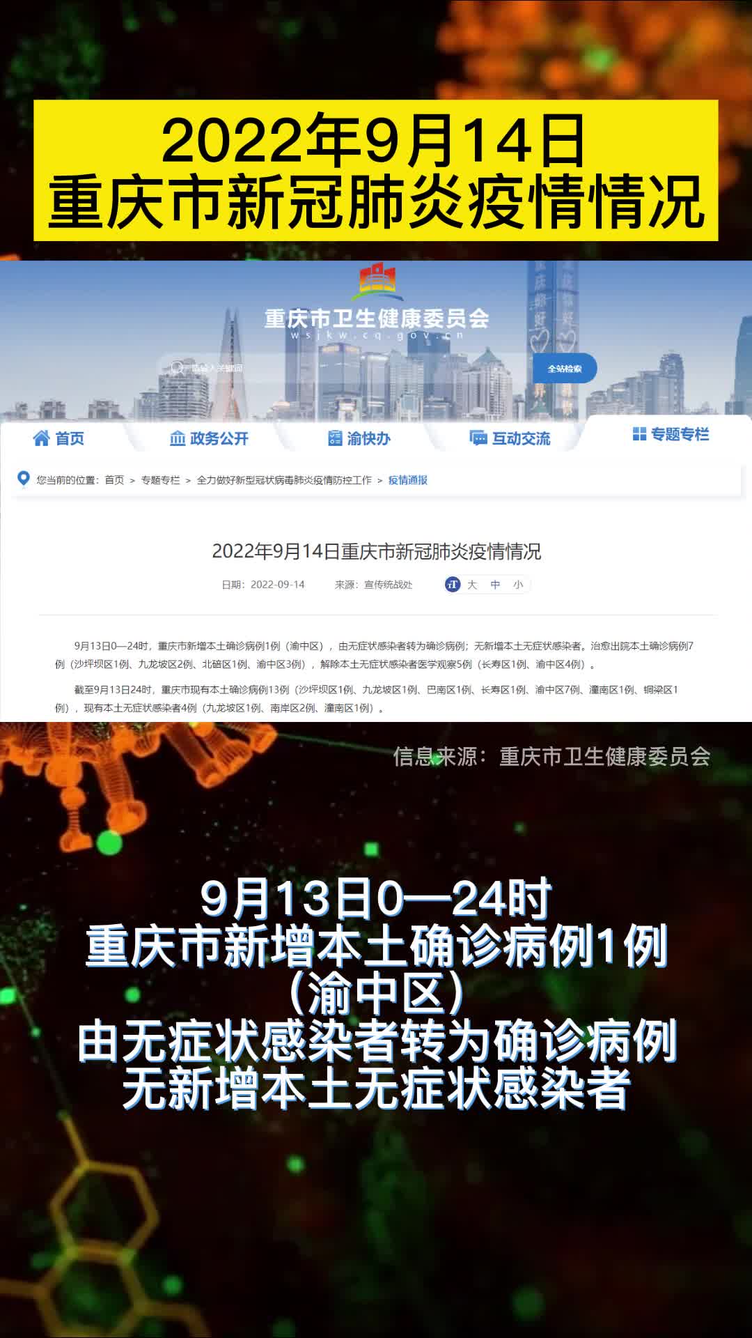 2022年9月14日重庆市新冠肺炎疫情情况
