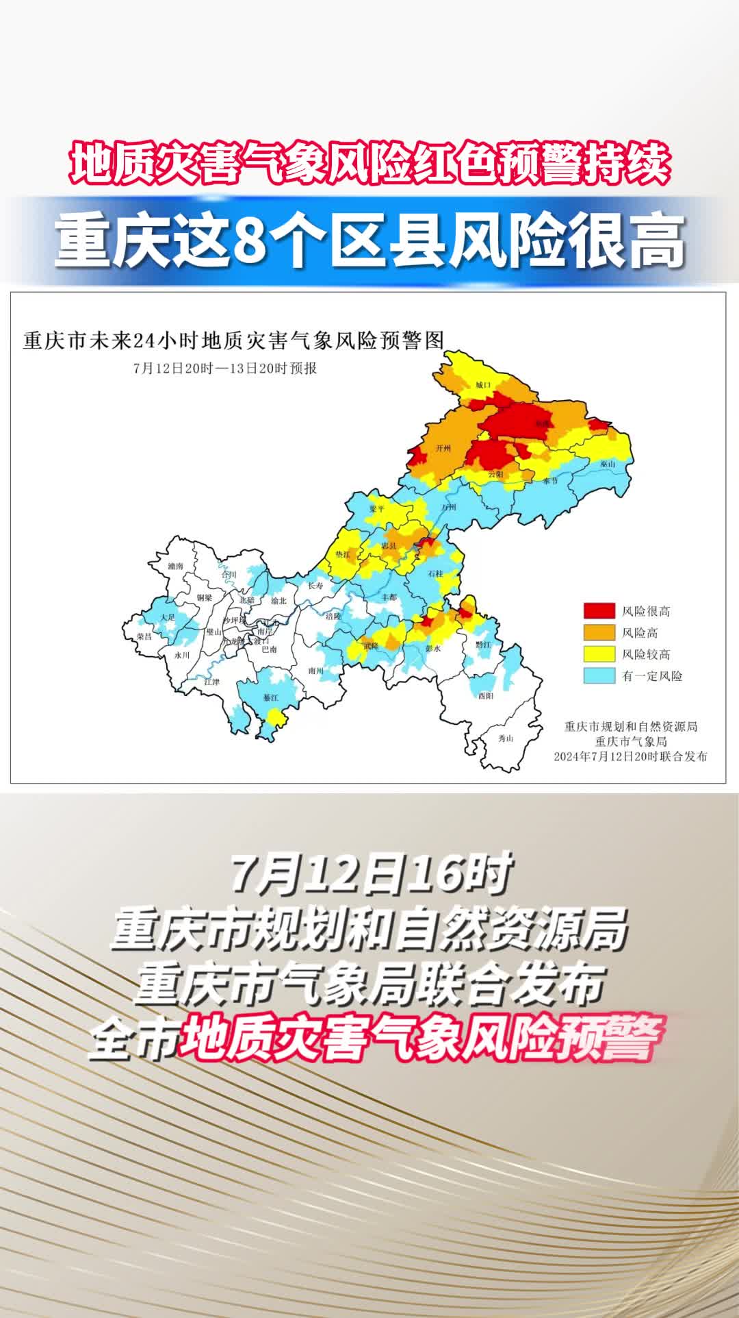 地质灾害气象风险红色预警持续，重庆这8个区县风险很高
