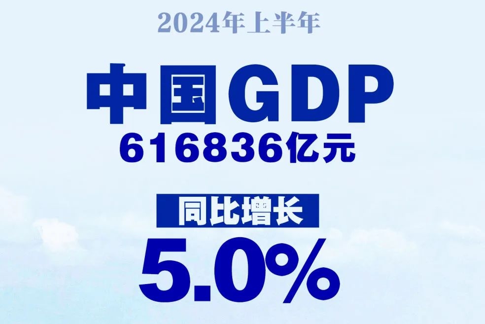 上半年中国GDP同比增长5.0%