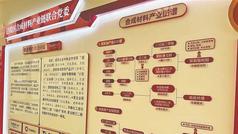 把党旗插在产业链上