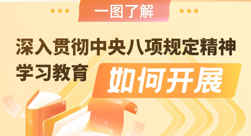 一图了解深入贯彻中央八项规定精神学习教育如何开展