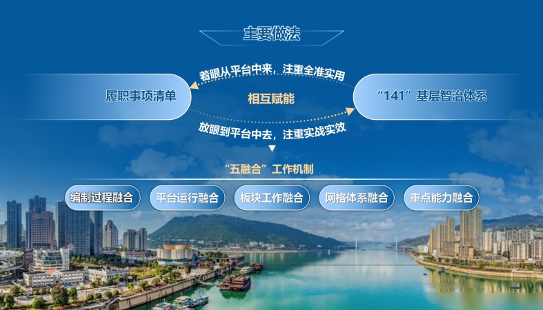 重庆涪陵敦仁街道：持续提升党建统领基层智治能力