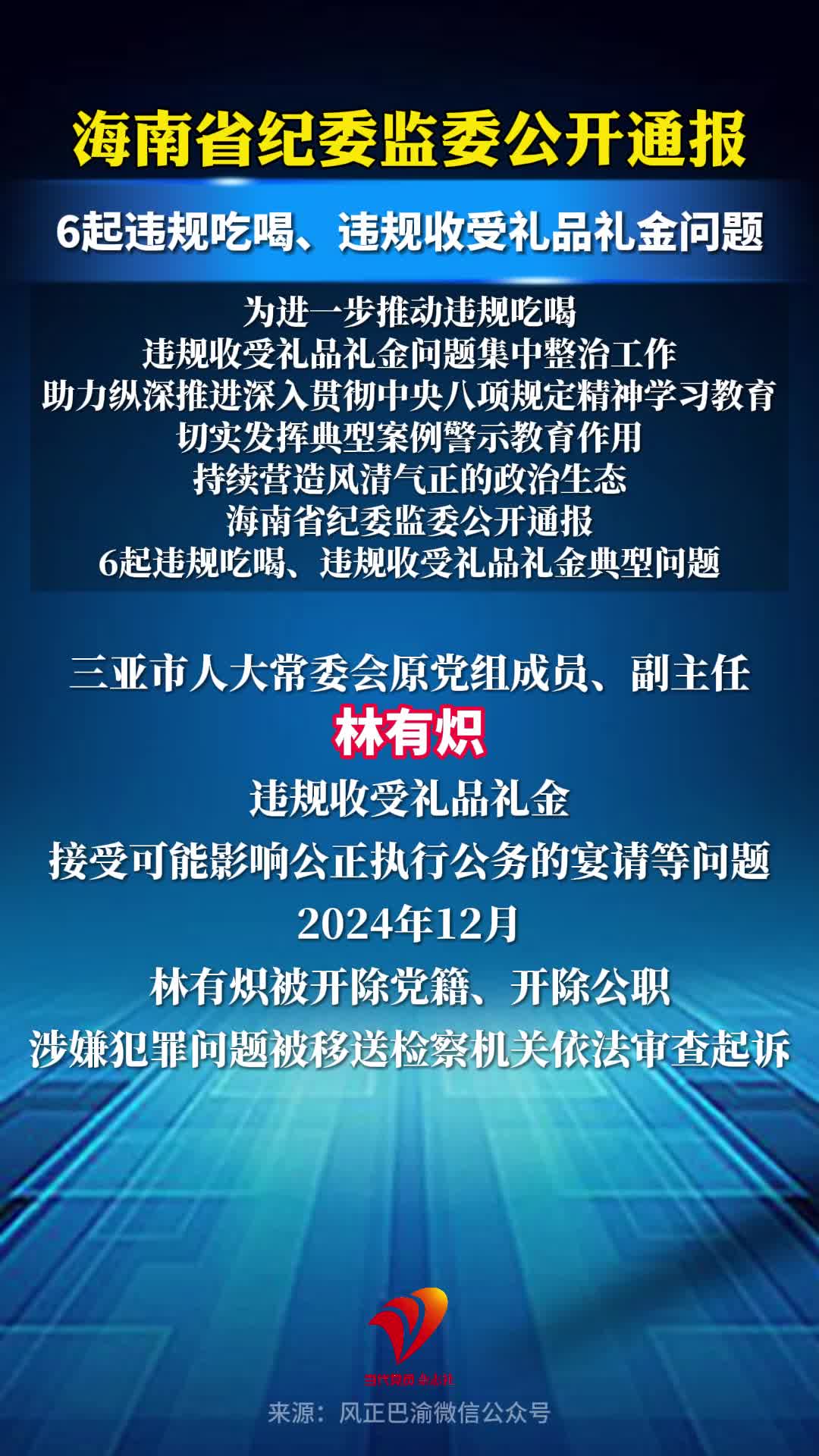 海南省纪委监委公开通报6起违规吃喝、违规收受礼品礼金问题