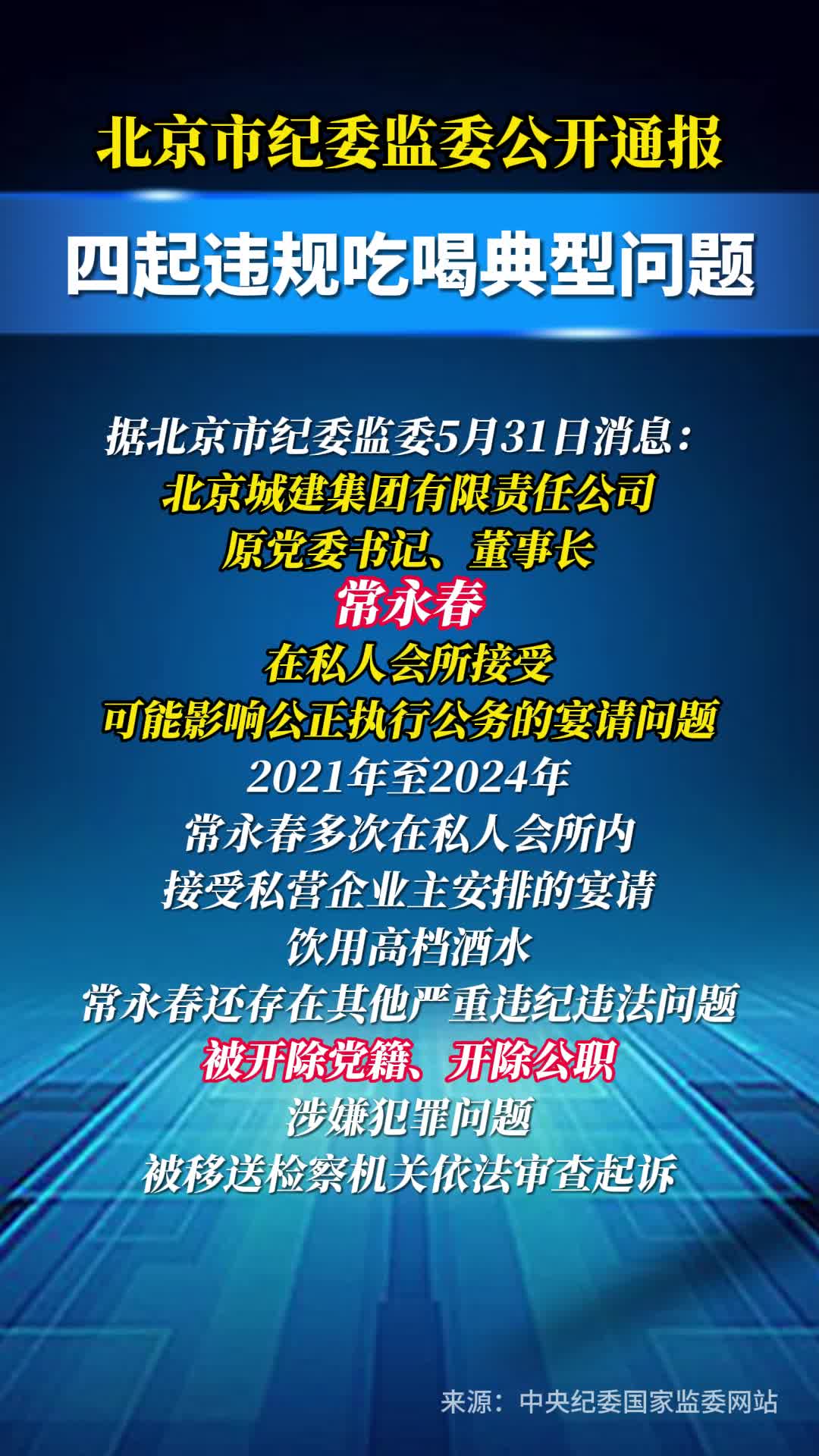 北京市纪委监委公开通报四起违规吃喝典型问题