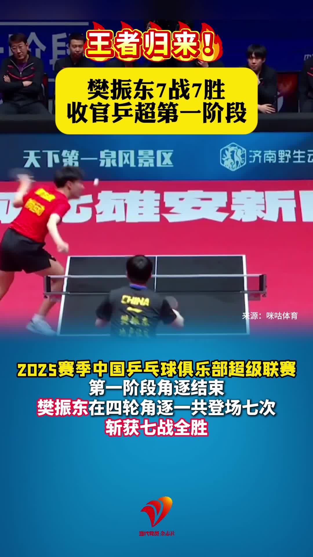 王者归来！樊振东7战7胜收官乒超第一阶段