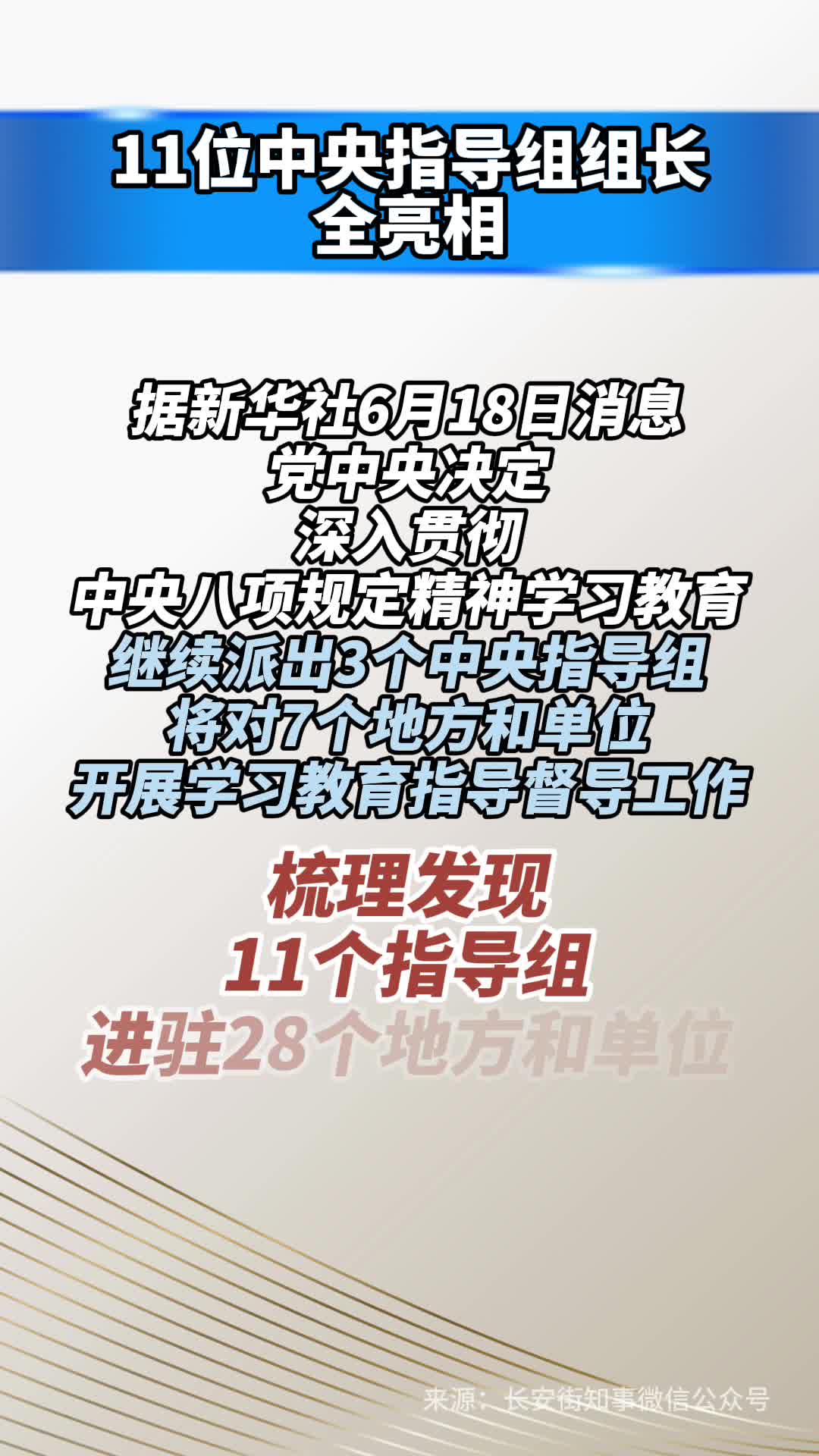 11位中央指导组组长全亮相