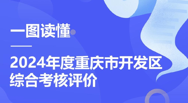 重庆开发区20强出炉！全市开发区入驻企业近20万家，集中85%规模工业