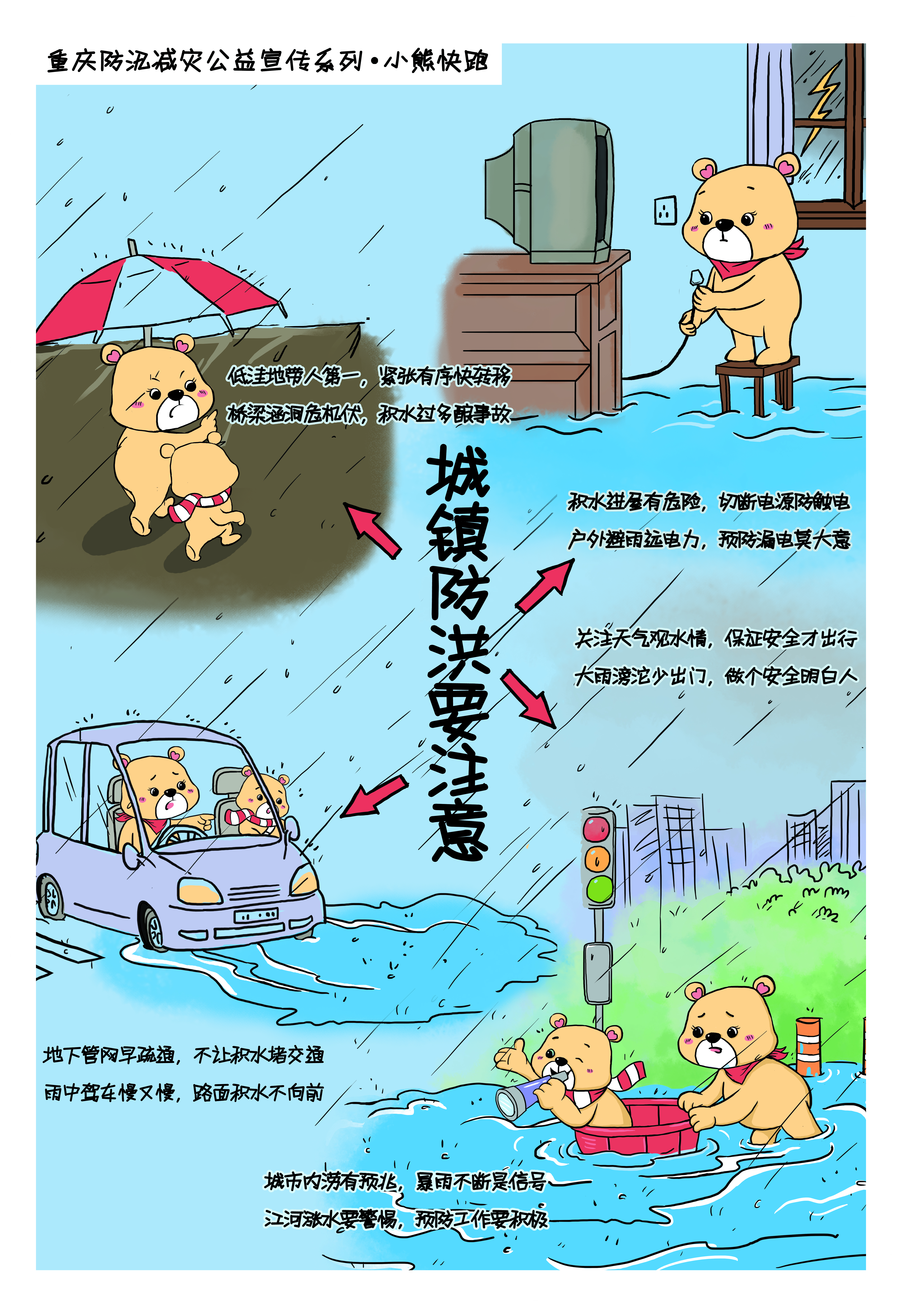 城镇防洪怎么办？③｜这只聪明的小熊教你“洪水来了跑得脱”