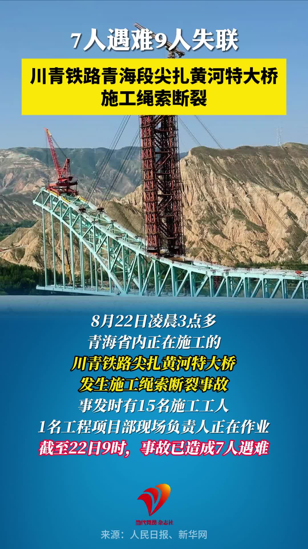 川青铁路青海段尖扎黄河特大桥施工绳索断裂，7人遇难9人失联