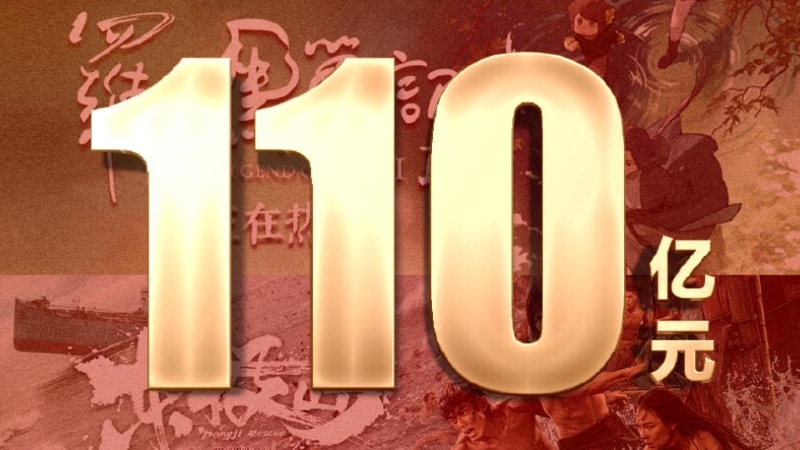 2025年暑期档电影总票房突破110亿元！