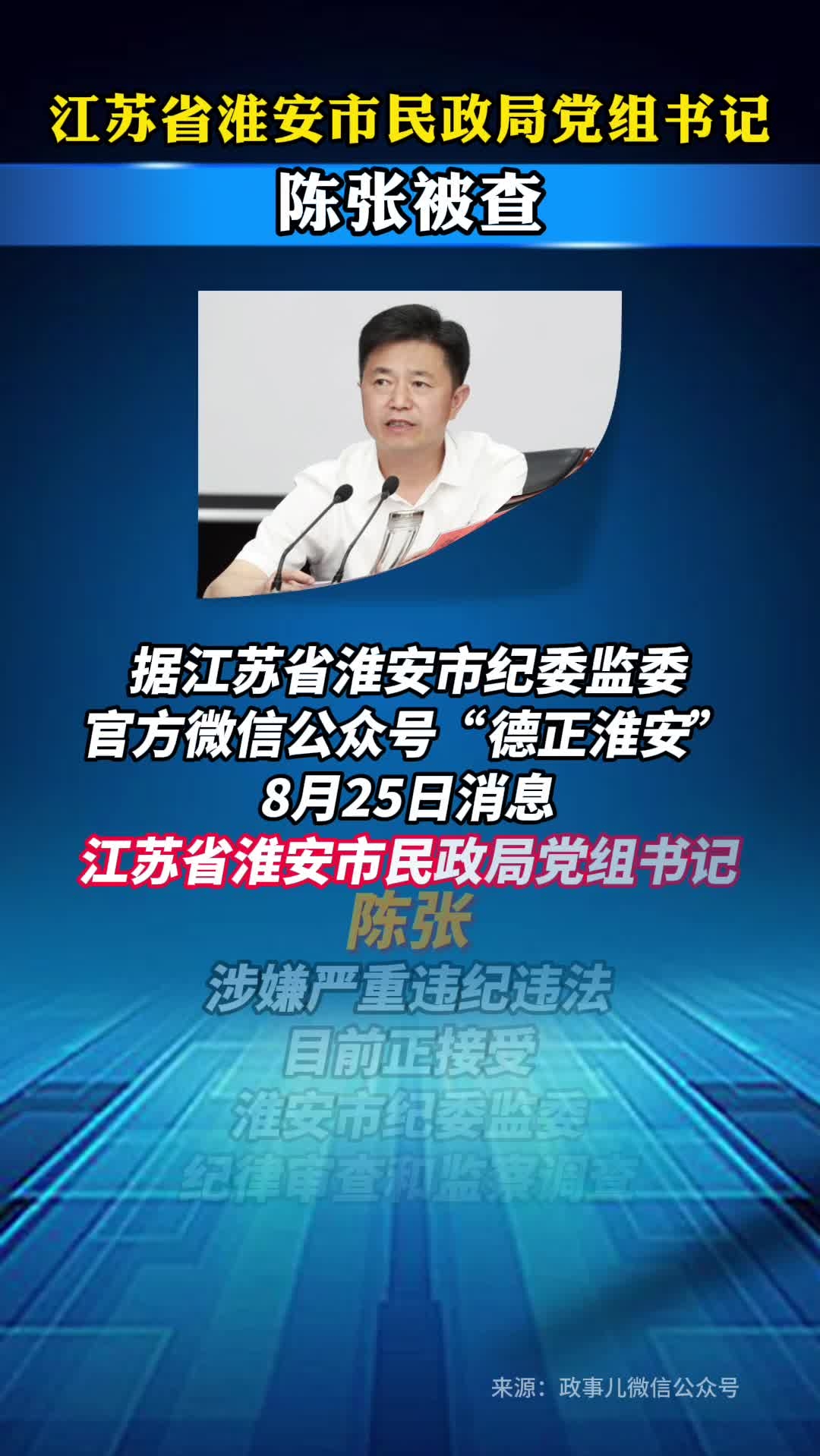 江苏省淮安市民政局党组书记陈张被查