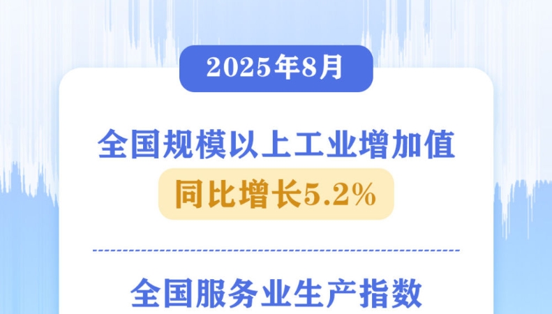 8月国民经济运行总体平稳、稳中有进