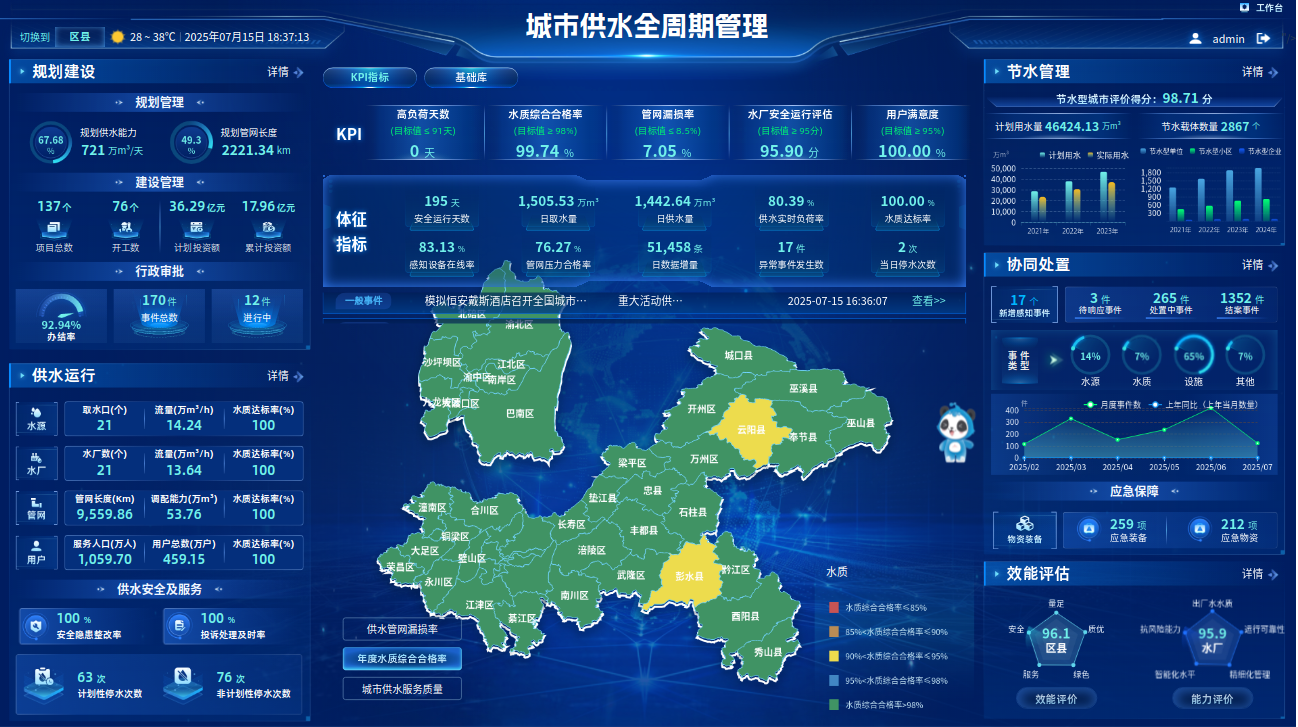 城市运行更智慧 生活环境更宜居 重庆城市管理24项指标提前实现“十四五”规划目标