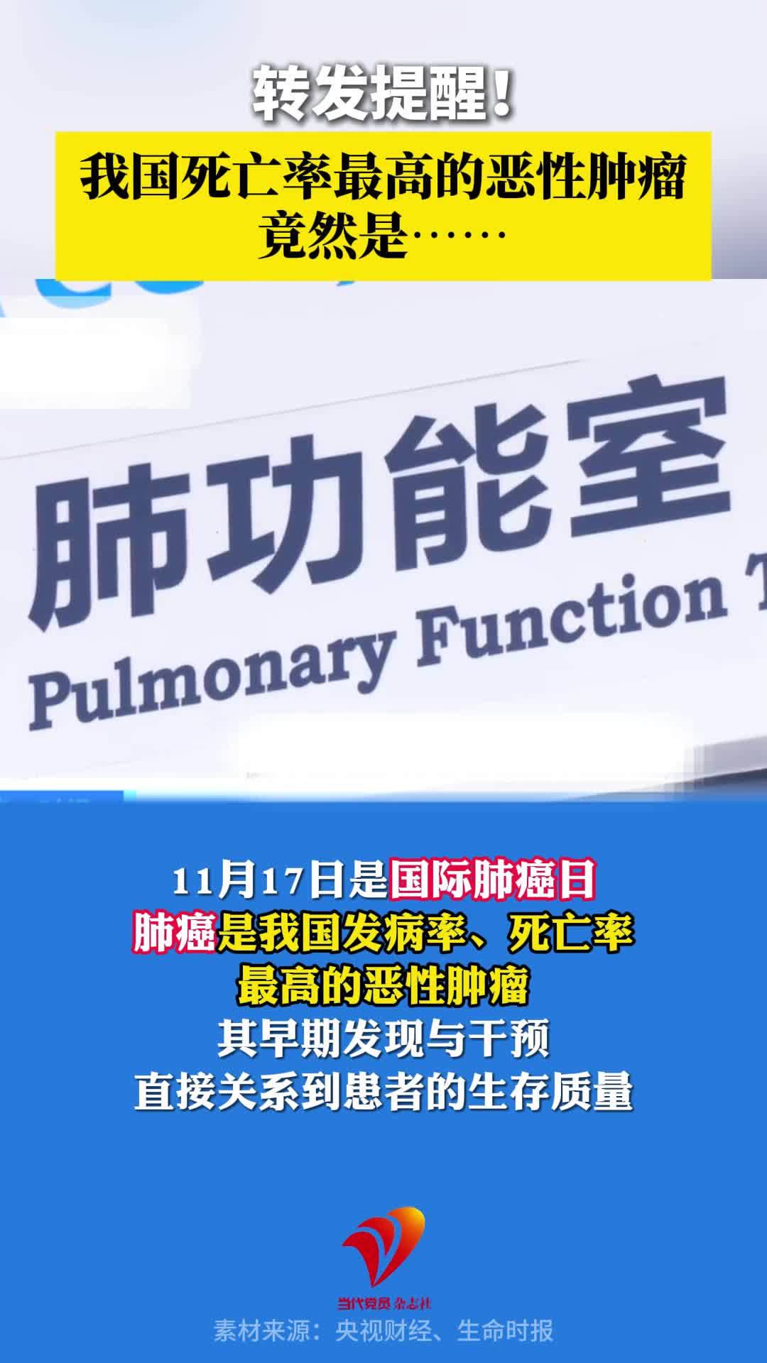 转发提醒！我国死亡率最高的恶性肿瘤竟然是……