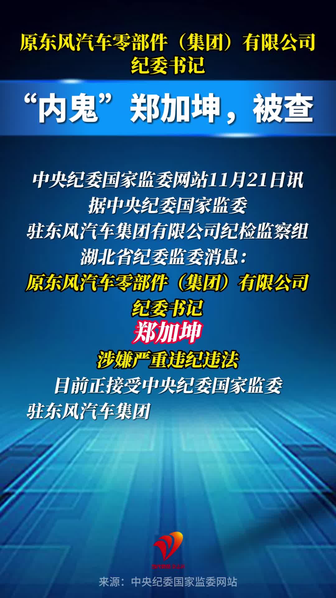 原东风汽车零部件（集团）有限公司纪委书记郑加坤，被查