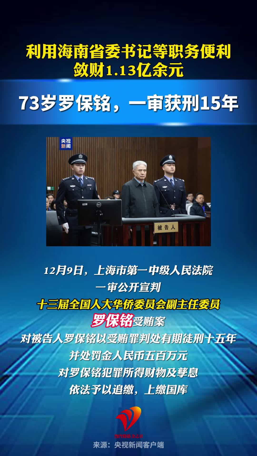 非法收受财物1.13亿余元，罗保铭一审被判处有期徒刑十五年#反腐倡廉 #海南