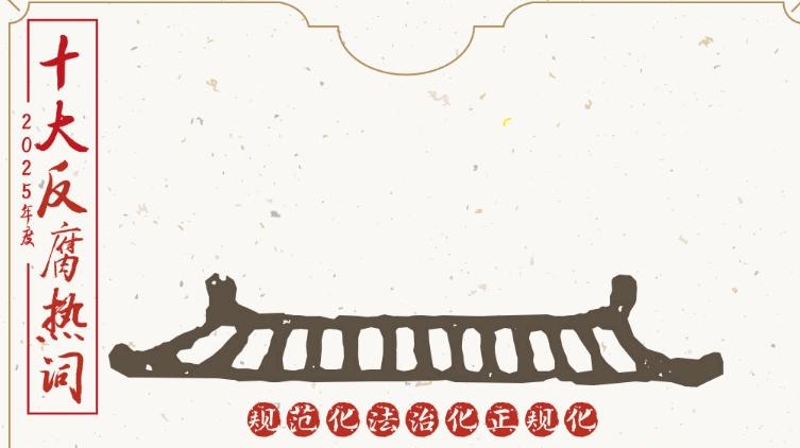 2025年度十大反腐热词