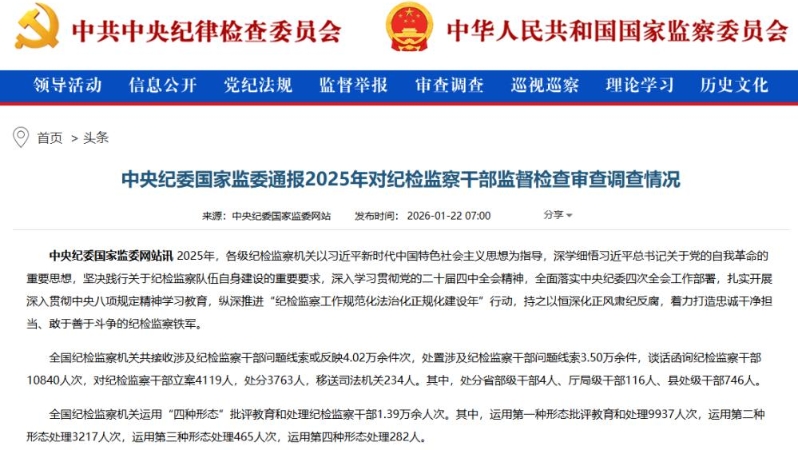 中央纪委国家监委通报2025年对纪检监察干部监督检查审查调查情况