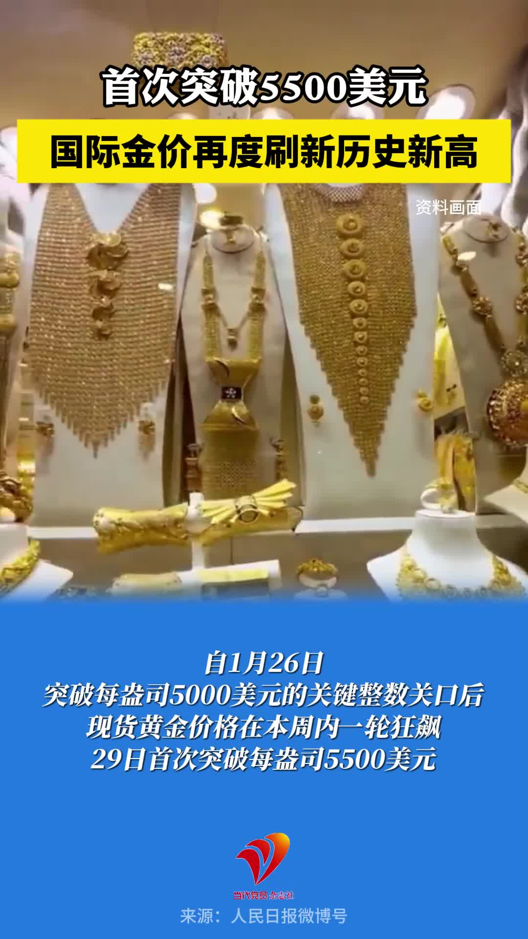 首次突破5500美元！国际金价再度刷新历史新高