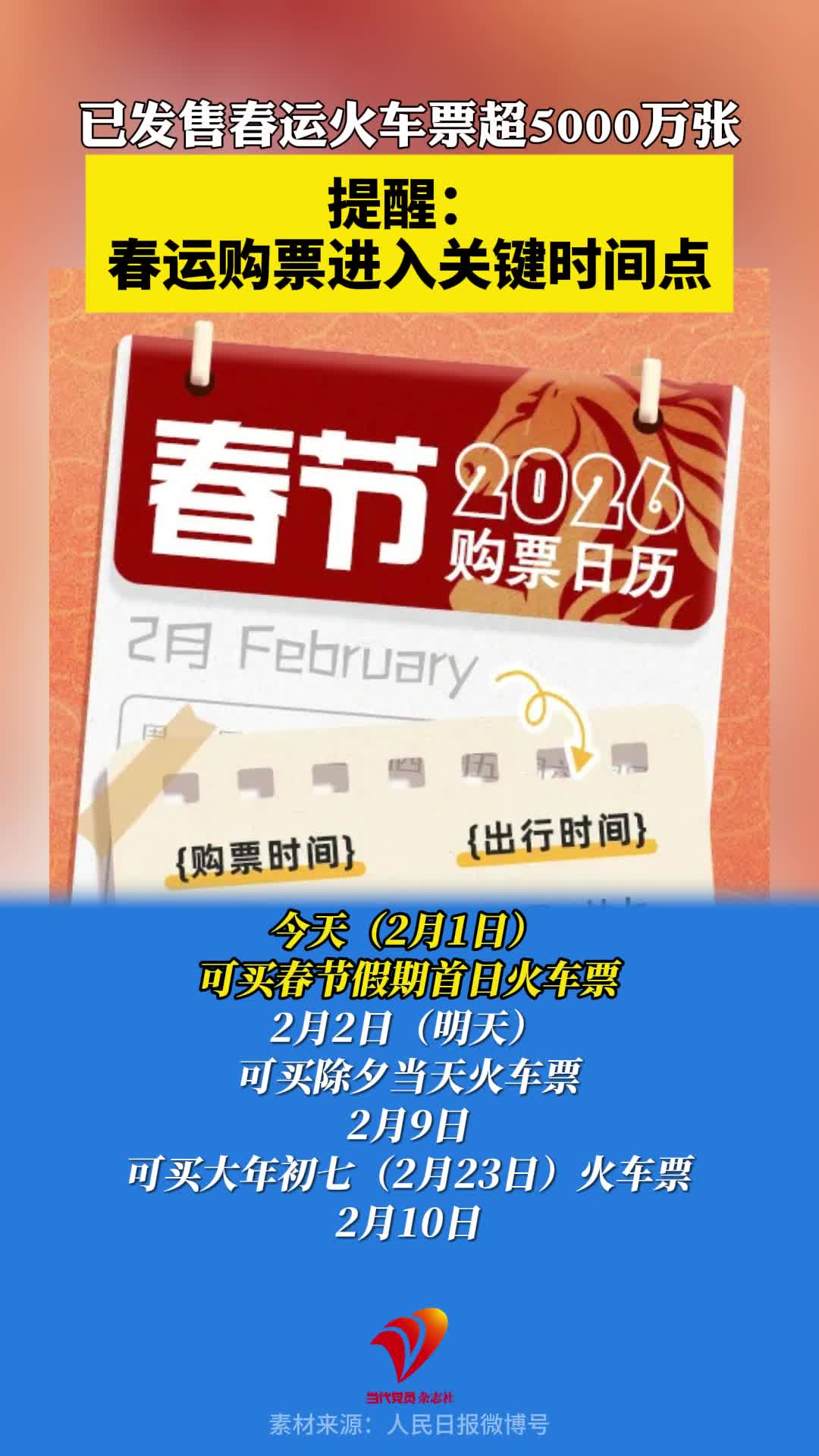 已发售春运火车票超5000万张！提醒：春运购票进入关键时间点