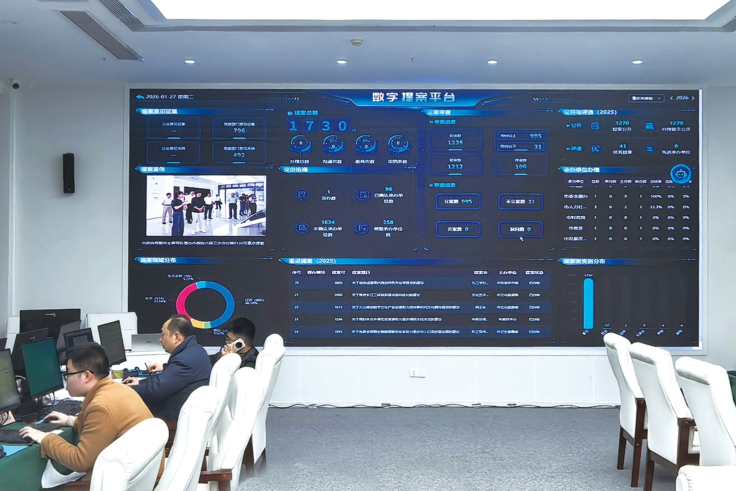数字政协乘“云”来&nbsp; 跑出履职“加速度”