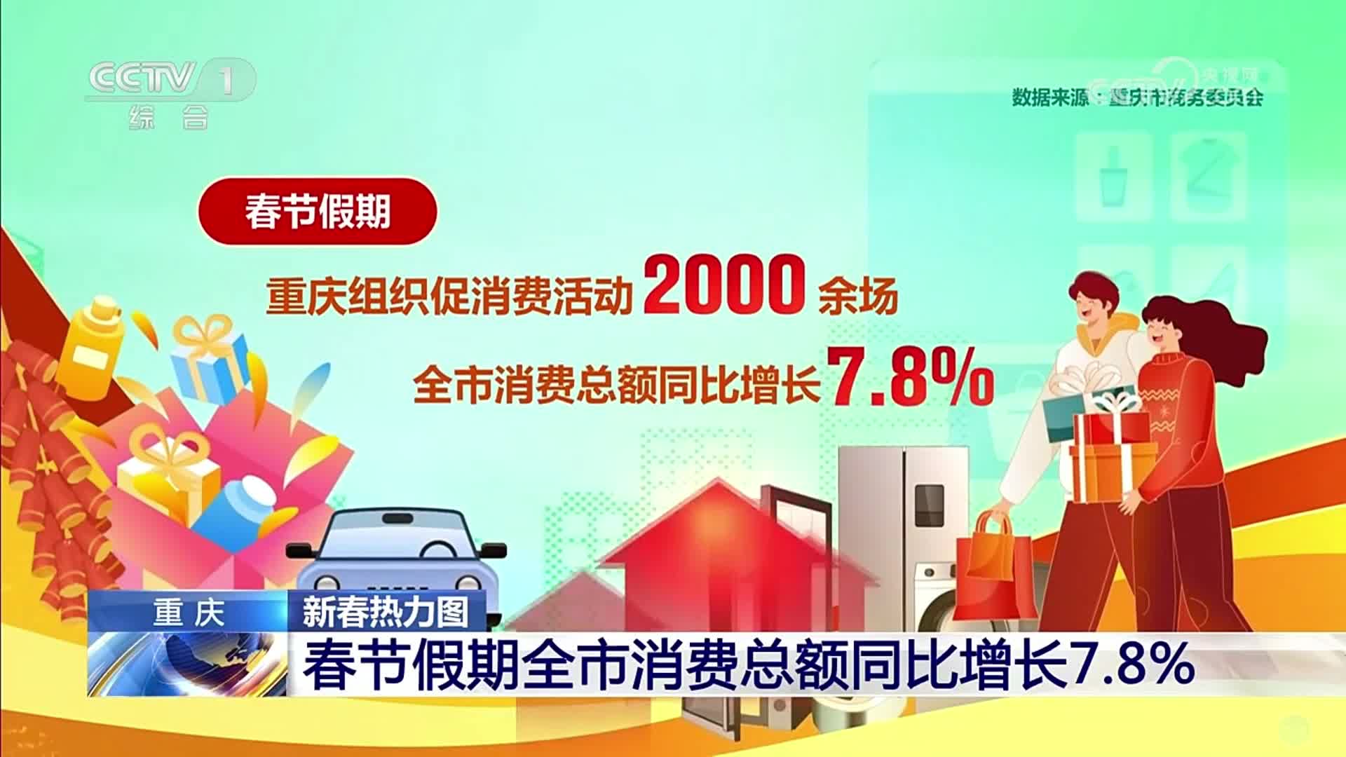 透过“新春热力图”看文旅市场 这些地方人气旺