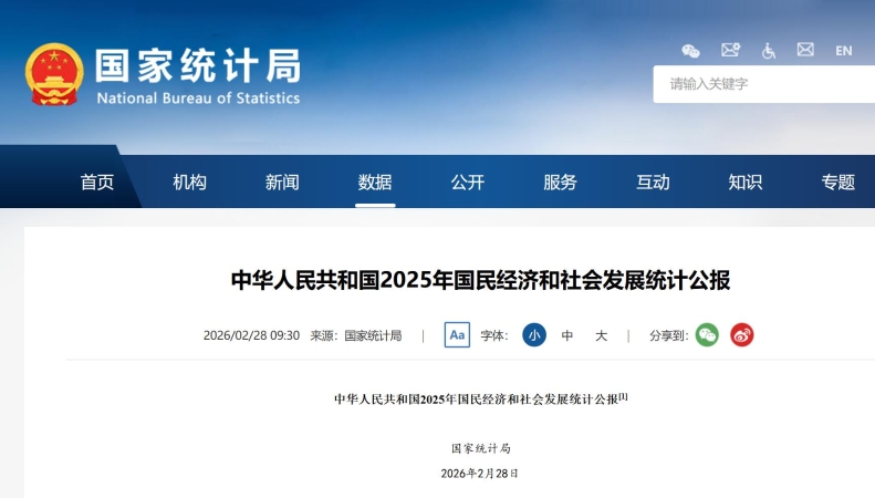 GDP增长5.0%！2025年国内生产总值1401879亿元