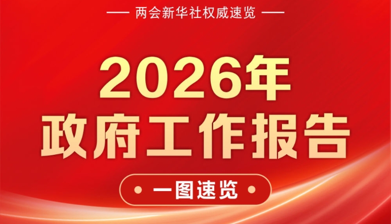 一图速览2026年政府工作报告