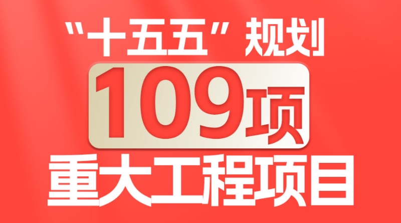 “十五五”规划109项重大工程项目