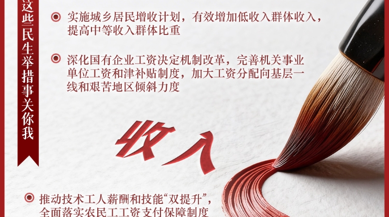 未来五年，这些民生举措事关你我