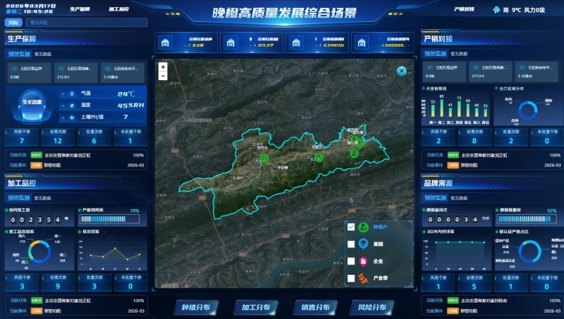 重庆云阳平安镇：“三化协同”打造“洞溪晚橙”高质量发展应用场景