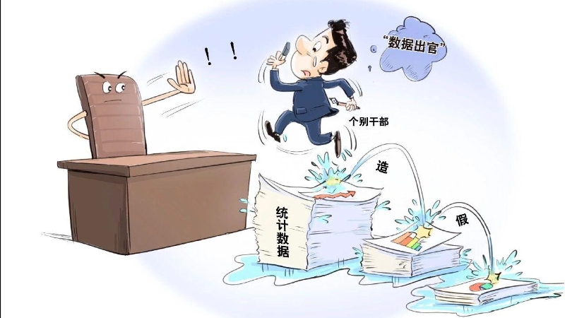 树立和践行正确政绩观
