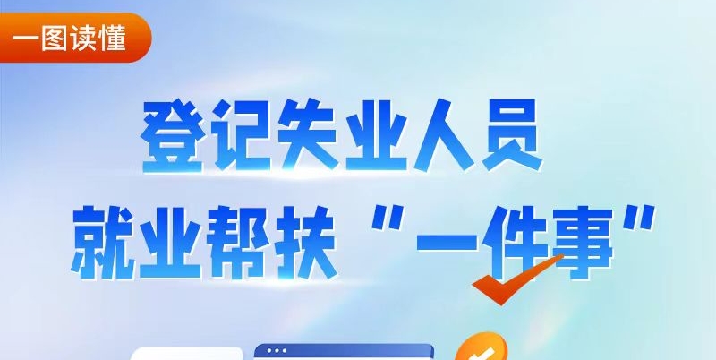重庆登记失业人员就业帮扶“一件事”正式运行