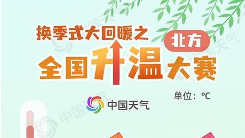 换季式大回暖！多地将冲击30℃ 看看有你那里吗