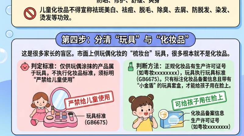 @家长 孩子“六一”登台演出，化妆须谨慎