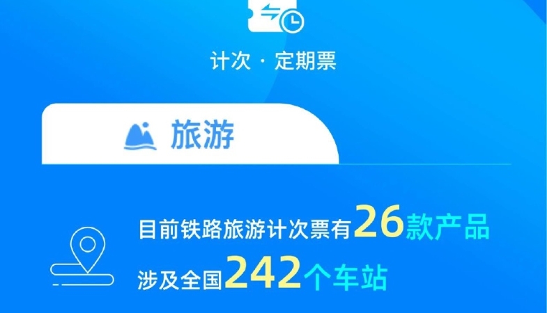 铁路儿童旅游计次票正式上线 家庭出游怎么买票最划算