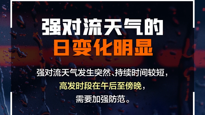 应对强对流天气，这些防御要点速看→