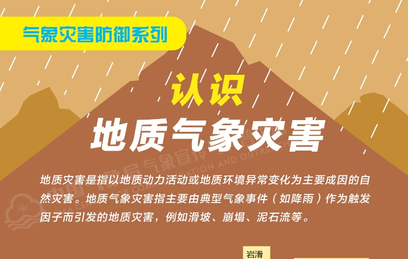 气象灾害防御系列——认识地质气象灾害