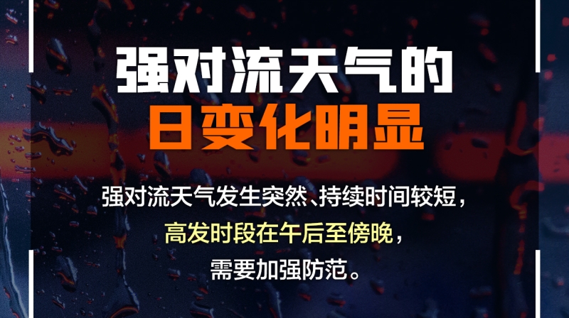 气象灾害防御明白卡——强对流天气