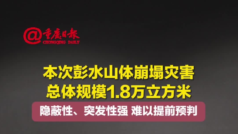 本次重庆彭水山体崩塌灾害总体规模1.8万立方米，隐蔽性、突发性强难以提前预判