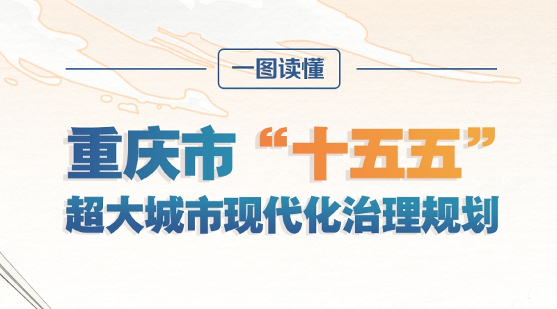 一图读懂《重庆市“十五五”超大城市现代化治理规划》