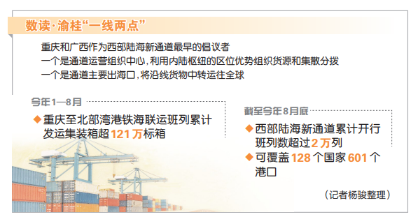 共建陆海新通道 重庆广西持续“上新”