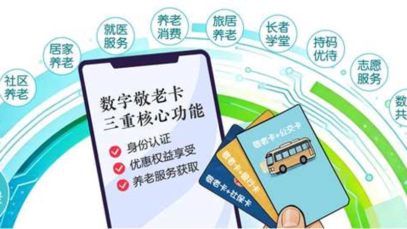重庆养老服务消费“五个首发” 数字敬老卡来了